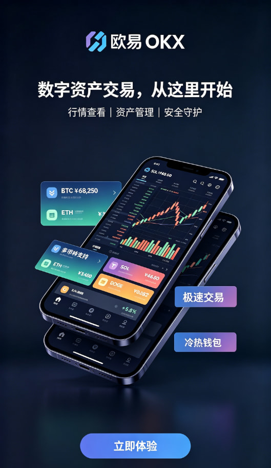 欧交易所app官网登录教程配图